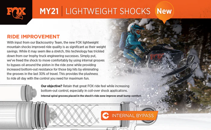 groovetechgraphic_720x_0b84714b-eb3a-44e7-9fd6-b30aecf23ead